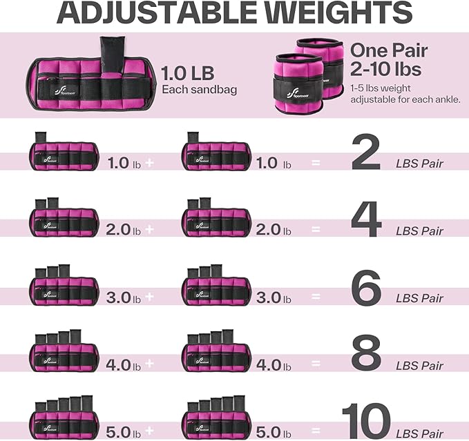 Sportneer Adjustable Ankle Weights 1 Pair 2 4 6 8 10 Lbs Leg Weight Straps for Women Men, Weighted Ankle Weights Set for Gym,Fitness, Workout,Walking, Jogging,1-5 lbs Each Ankle, 1 Pair 2-10 lbs