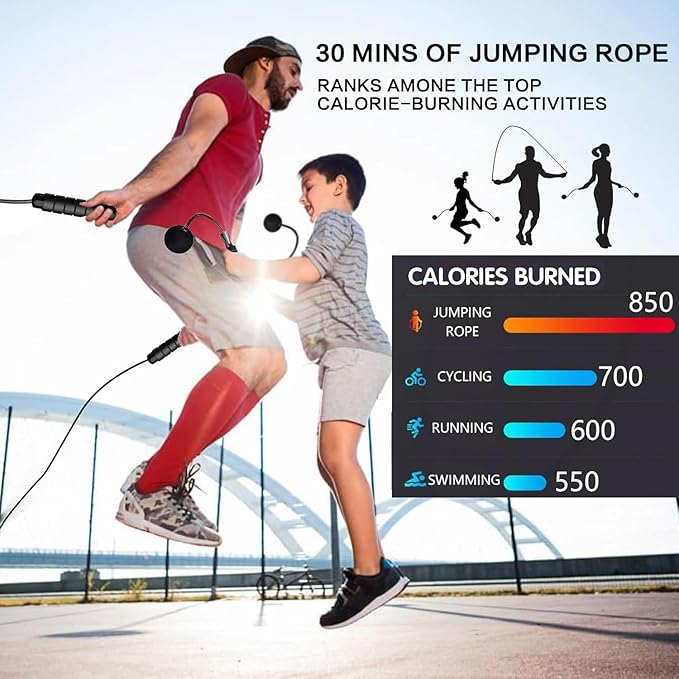 Jump Rope, Exercise Jumprope for Men Women and Kids Workout,Rapid Speed Jumping Rope for Cardio and Endurance Training,for Home Aerobic Exercise Equipment