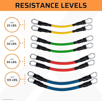 XCELER8 Bands Speed and Agility Training Resistance Bands for All Sports | Includes Ankle Straps | Training Videos | Fast Sprinting, Explosive, Agile, Strength, Endurance