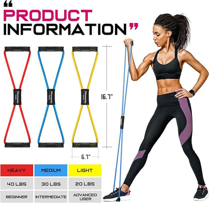 RENRANRING Figure 8 Fitness Resistance Bands with Handles - Exercise Tube Band Set of 3 for Arm and Shoulder Stretch, Rope 8 Word Elastic for Women and Men