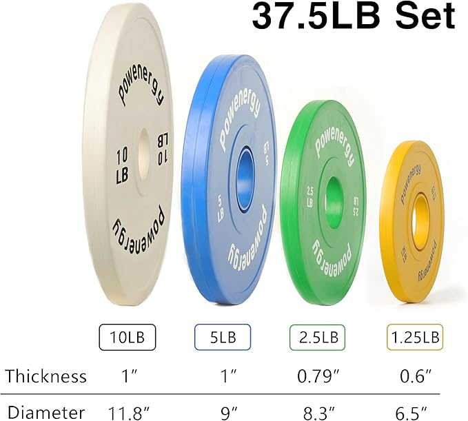 Olympic Change Plates, for Weight Lifting and Strength Training, Fits 2" Barbells