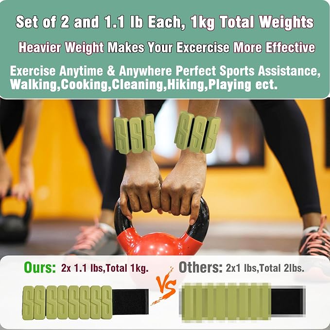 Wrist Weights for Women & Men,Adjustable Ankle Weights leg-arm Weights,Upgrade S-Streamline(1.1 lb Each, Set of 2 Total 1kg) Wearable Weighted Bracelet