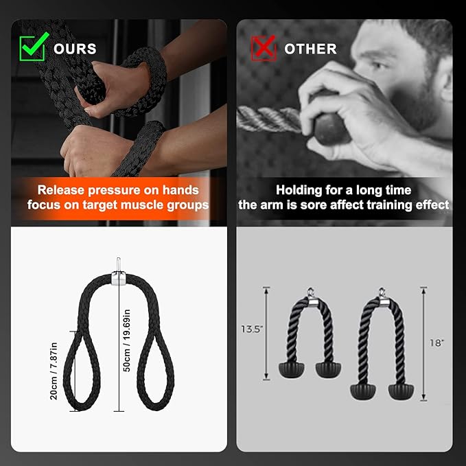 HPYGN Tricep Rope, Press Down Cable Machine Attachment Set, LAT Pulldown Attachment, Cable Machine Accessories for Home Gym, Exercise Machine Attachments Pulley System Gym Pull Down Rope, Patented