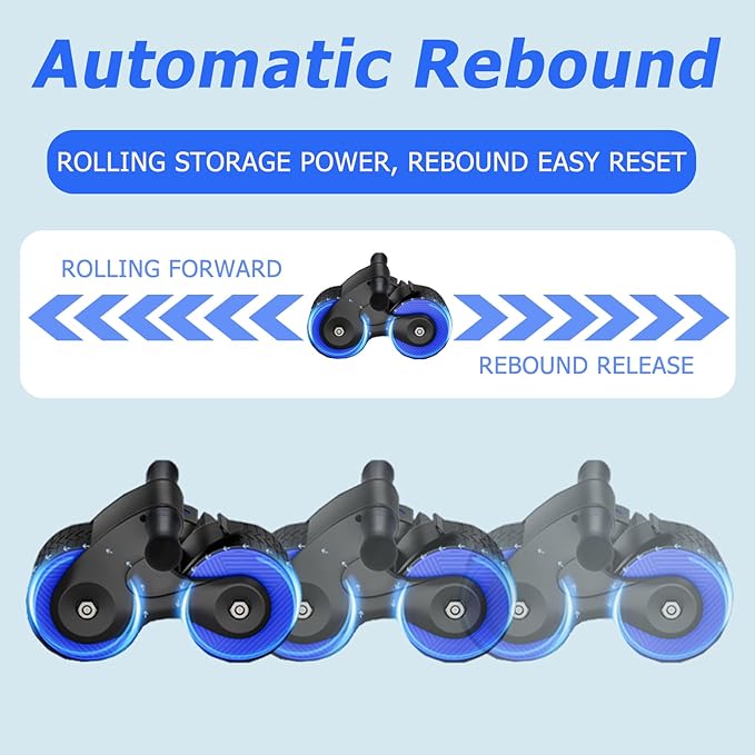 Ab Roller Wheel, Automatic Rebound Abdominal Wheel, Ab Roller for Abs Workout with Knee Mat, Abdominal Wheel for Home, Gym, Women Men or Beginners blue