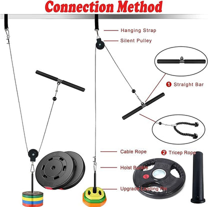 Cable Pulley System Fitness Home Gym Accessories Pro Weight Lifting Exercise Equipment for LAT Pulldowns Biceps Curl Triceps Extensions Forearm Workout （2 Cables + 3 Handles）