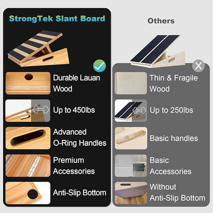 StrongTek Professional Wooden Slant Board, Adjustable Incline Board and Calf Stretcher, Stretch Board - Extra Side-Handle Design for Portability