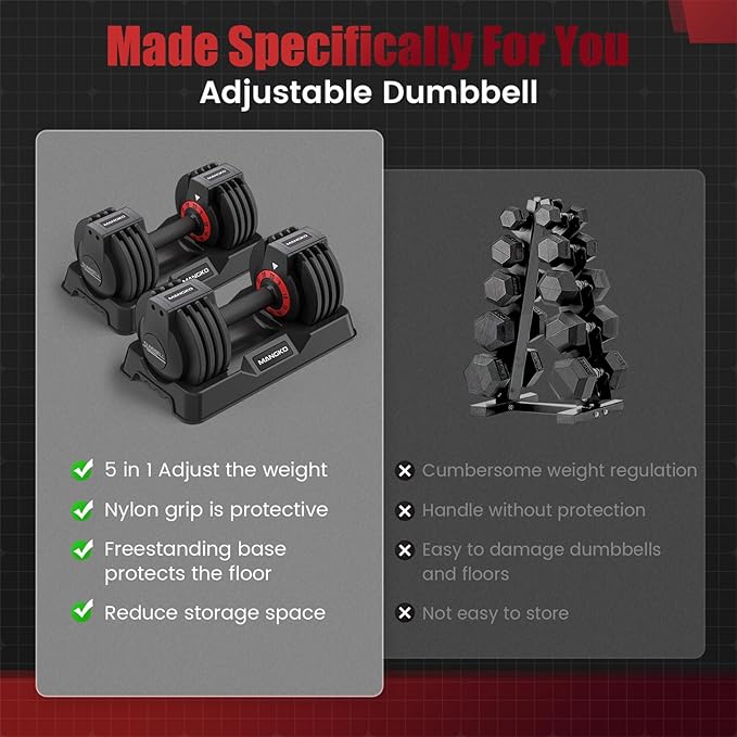 Mangko Adjustable Dumbbell 25LB Single Dumbbell Weight, 5 in 1 Weight Dumbbell with Anti-Slip Metal Handle, Suitable for Home Gym Exercise Equipment