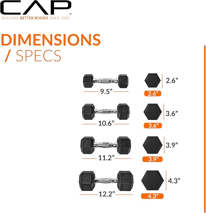 CAP Barbell Coated Dumbbell Set | 50lbs, 100lbs, 150lbs | Multiple Options