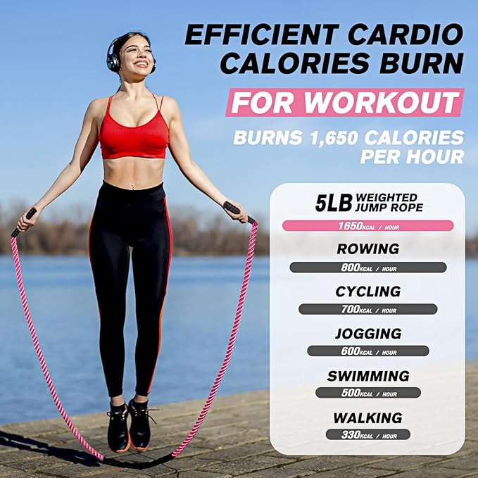 Jump Rope, Weighted Jump Rope for Women, Adult Skipping Rope for Fitness, Home Gym Workout Equipment, Heavy Exercise Jumpropes for Weight Loss, Shape body, Strength Training, Total Body Workout