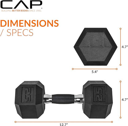 CAP Barbell Coated Dumbbell Set | 50lbs, 100lbs, 150lbs | Multiple Options