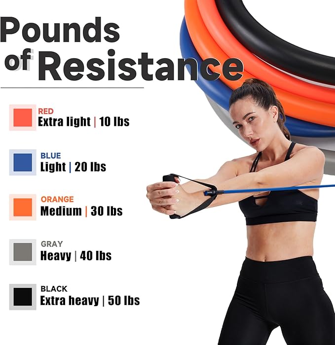 Resistance Bands with Handles, Single Resistance Tubes, Workout Bands with Handles, Durable Exercise Band for Stretching, Home Workouts, Physical Therapy, Fitness, Natural latex