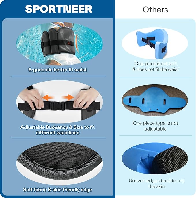 Aqua Belt Water Aerobics Equipment: Sportneer Aqua Float Belts Swimming Pool Exercise Set with Adjustable Buoyancy Blocks Jogger Floatation Belt for Adults Youth Aquatic Fitness Training