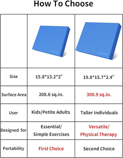 Balance Pad 19.8 * 15.7 * 2.4",XL Balance Pad for Physical Therapy,Extra Large Foam Balance Board Stability Pad for Rehabilitation Core Training Stretching Mobility