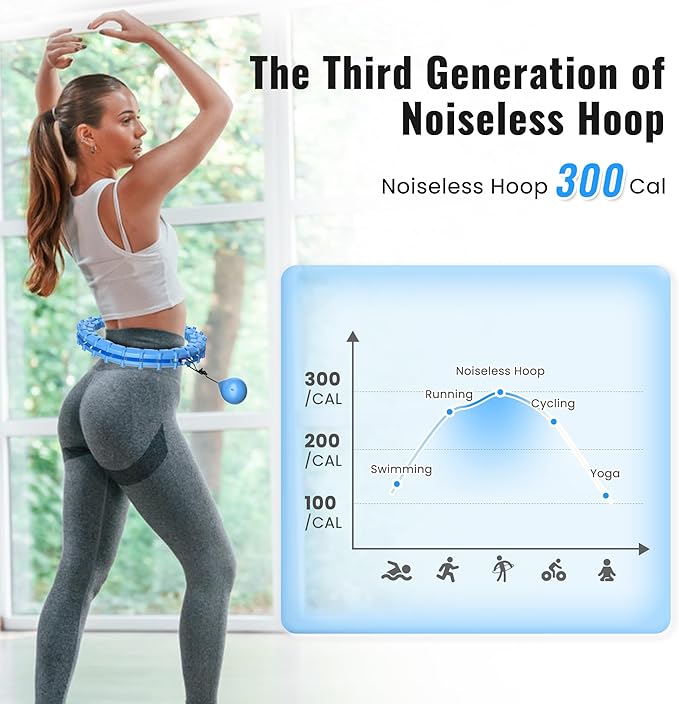 65inch 32 Knots Plus Size Quiet Weighted Hula Infinity Fitness Detachable Hoops, Smart Noiseless Infinity Hula for Women, 2 in 1 Waist and Abdominal Workout Equipment at Home