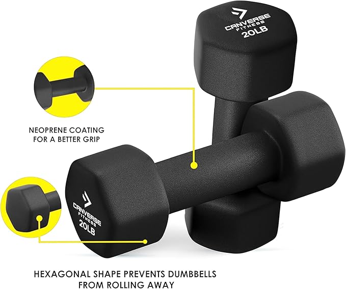 Neoprene Coated Dumbbell Sets of 2, Hand weight Dumbbells Anti-roll, Anti-Slip, Hexagon Shape for Strength Training Exercises Dumbbell Pairs for Men and Women, Ideal for Home Gym