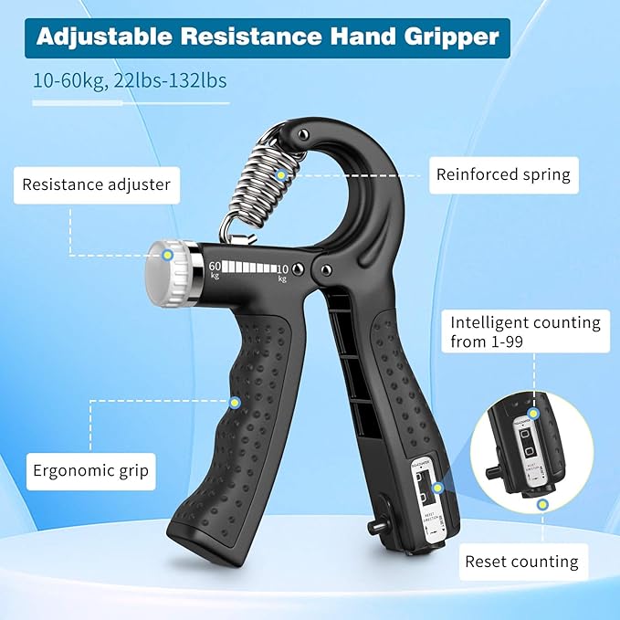 MoKo Metal Hand Grip Strengthener Kit, Heavy Duty Hand Grip Workout Set Hand Grippers (22 to 132 lb) Finger Exerciser Wrist Strengthen Trainer for Hand Exercising, Muscle Builder, Pain Relief