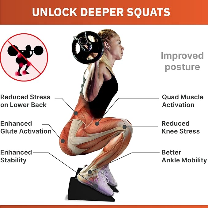 Slant Board Squat Wedge Calf Stretcher Incline Board | 3 pcs, 5 Adjustable Angle for Workout, Therapy, Gym Exercise, Lunges & Dead Lift -Anti Slip Grip included at Bottom & Top for better performance