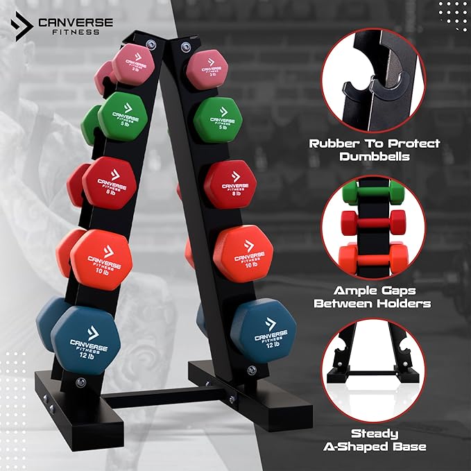 Neoprene Workout Dumbbells Weights - Non Slip, Anti Roll Exercise & Fitness Dumbbells Combo With Rack - Hex Shaped Hand weights for Men & Women - Ideal for Home and Gyms training