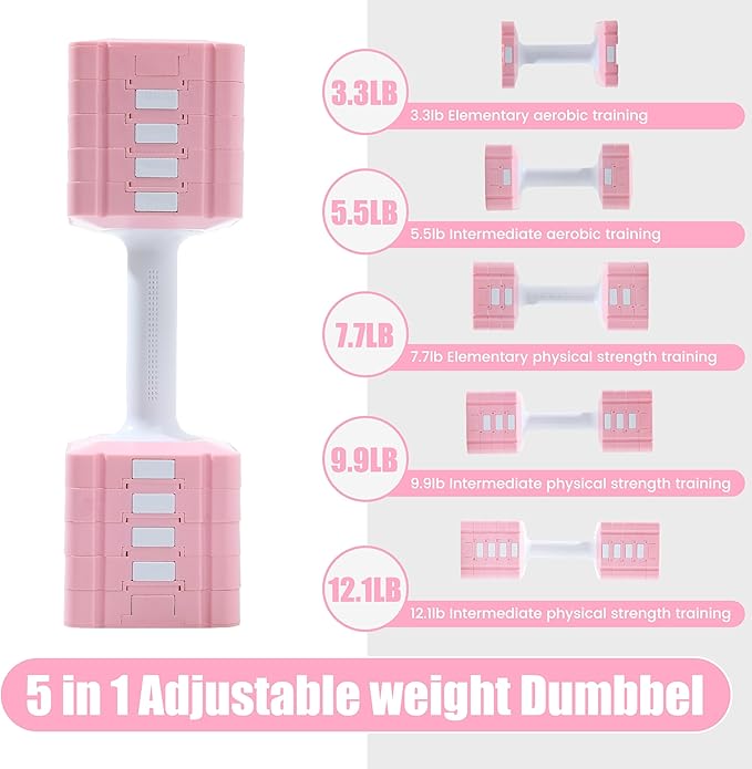 Adjustable Dumbbell Set of 2, 5 in 1 Free Weights Dumbbells Set for Women/Men, Hand Weights for Women, Each Hand with 3.3 to 12.1lbs for Home Gym Exercise Training.