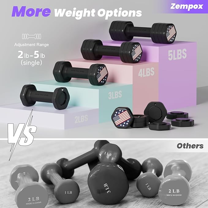 Adjustable Dumbbell Set of 2, 4 in 1 Hand Weights for Women at Home, 5 lb Weights Dumbbells Set of 2, Each 2lb 3lb 4lb 5lb with TPU Soft Rubber Handle for Home Gym Exercise Training, Black