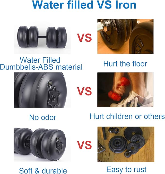 Water Filled Dumbbells Set - Water Filled Weights