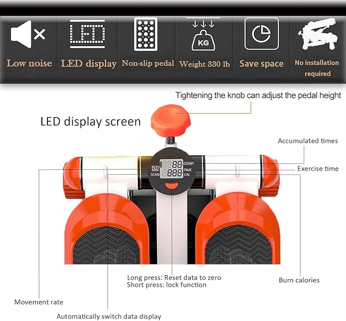 Mini Steppers for Exercise at Home 330lbs Loading