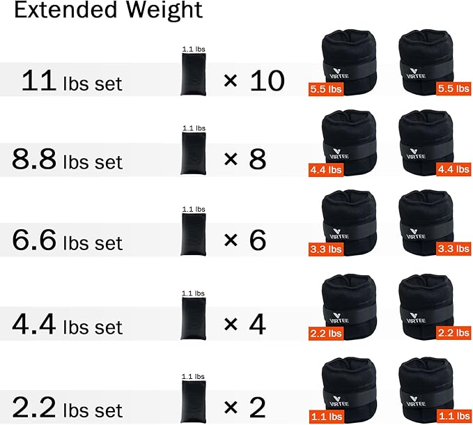 Adjustable Ankle Weights for Women Men Kids, Wrist Weight Set 1-5/11 lbs(1 Pair) with Removable Weight for Jogging, Walking, Gymnastic, Workout