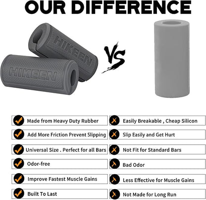 Hikeen Thick Bar Dumbbell Grips,Non Slip Hard Rubber Barbell Grips,Grips for Weight Lifting, Muscle Building-1.77", 2.25" & 2.75" Outer Diameter