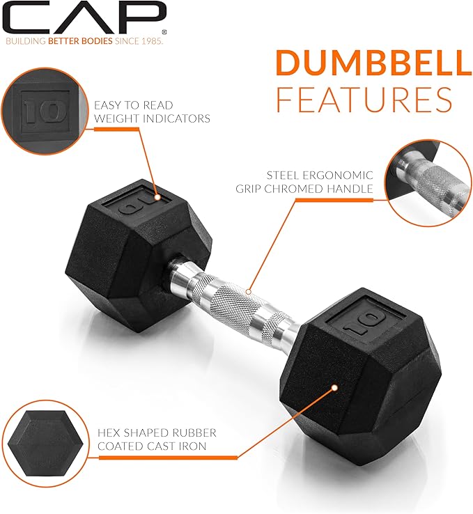 CAP Barbell Coated Dumbbell Set | 50lbs, 100lbs, 150lbs | Multiple Options