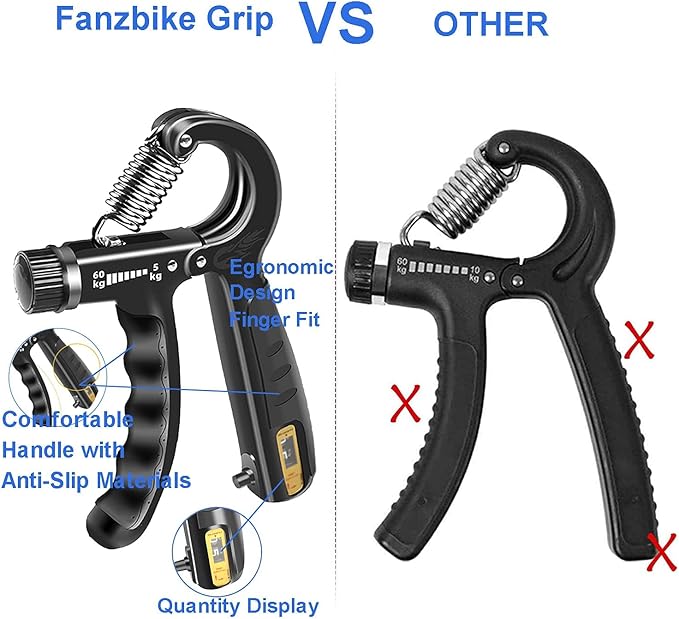 Hand Grip Strengthener, Adjustable Resistance 11-132 Lbs, Forearm Exerciser, Grip Strength Trainer for Muscle Building and Injury Recovery for Athletes