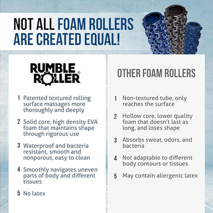 RumbleRoller Original Textured Foam Roller - Deep Tissue, Self Myofacial Release Massage Therapy Roller (RumbleRoller 12" Compact Size Original Foam Roller)