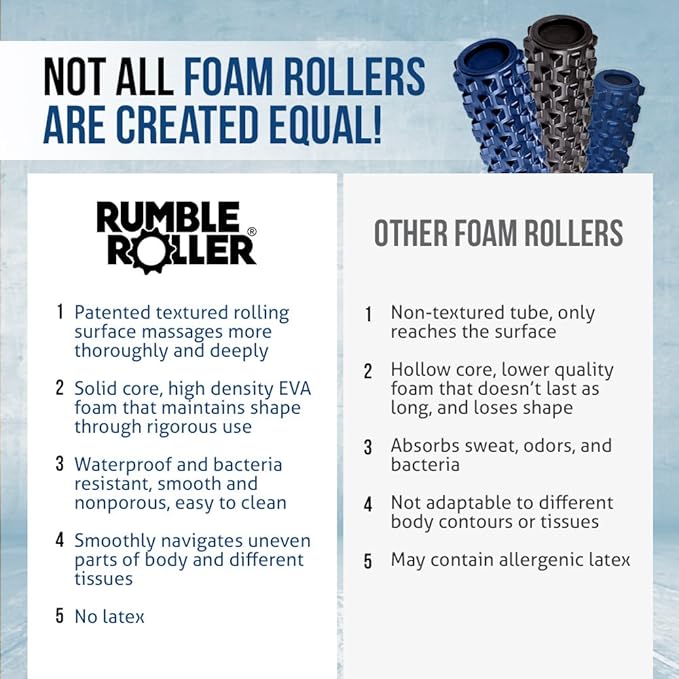 RumbleRoller Original Textured Foam Roller - Deep Tissue, Self Myofacial Release Massage Therapy Roller