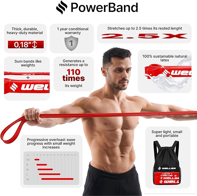 Weller Powerband. Free Workout iPhone App, Loop Bands to Build Muscle, Home Gym, Fitness, Workout, Exercise, Heavy Duty, Powerlifting, Pull-up, Mobility, Stretching, Warm up