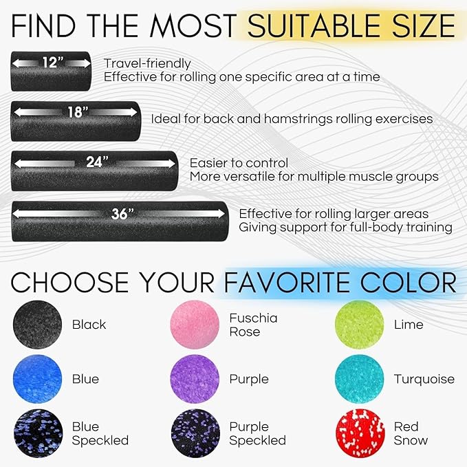 Yes4All High Density Foam Roller for Back, Variety of Sizes & Colors for Yoga, Pilates - Black - 12 Inches