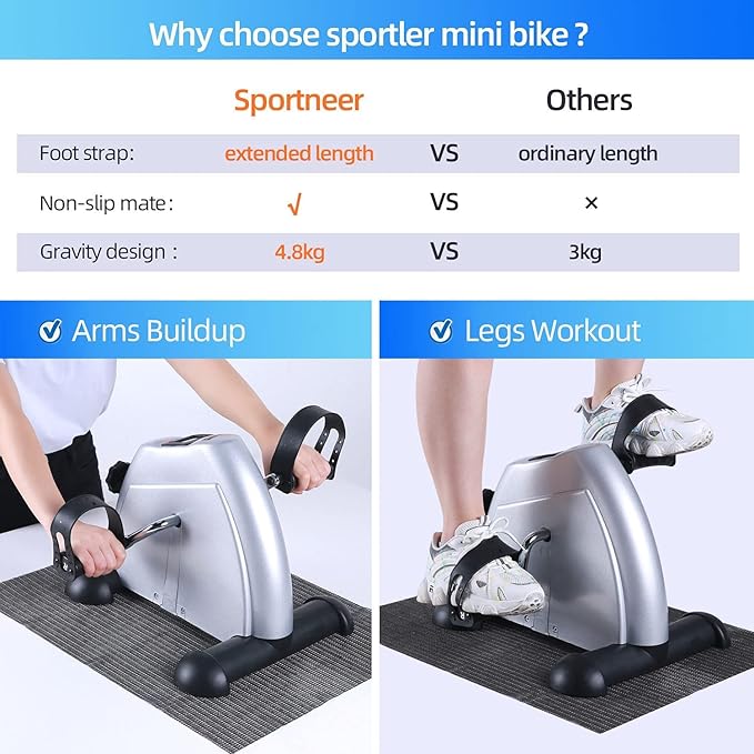 Under Desk Bike Pedal Exerciser, Mini Exercise Bike Portable Peddler Sitting for Seniors with LCD Display Sportneer Arm & Leg Bike Pedals Exerciser with Anti-Skid Mat for Home Office