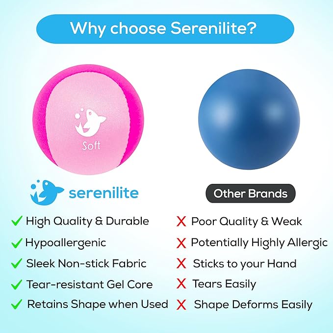 Serenilite Hand Therapy Exercise Stress Ball Bundle, Tri-Density Stress Balls for Adults & Grip Strengthening, Squeeze Balls for Hand Therapy, Hand Therapy Balls, Squeeze Ball, Hand Balls for Therapy