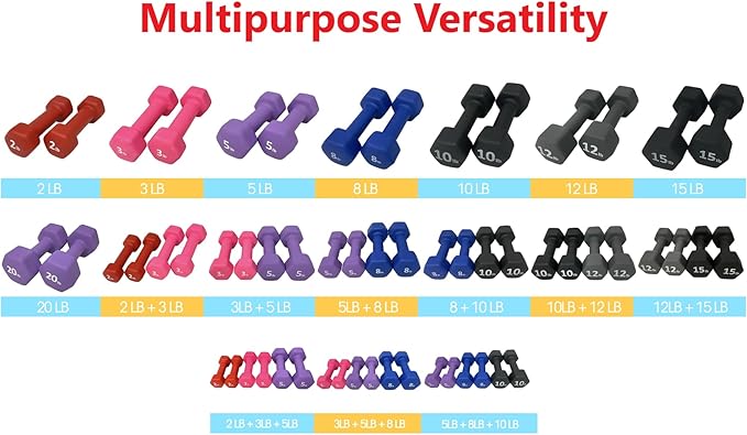 Neoprene Coated Dumbbell Hand Weight Set