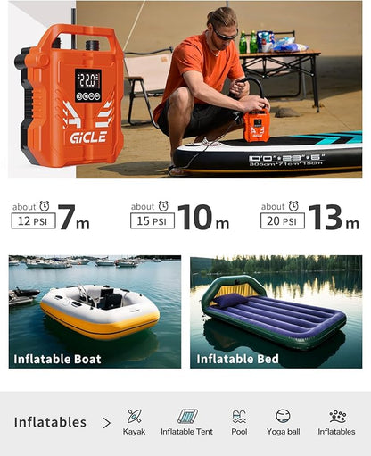 Paddle Board Pump Electric Portable with Dual Stage Inflation, 22PSI High Pressure Air Pump for Paddleboard/Inflatable Bed/Mattress with 12V DC Car Connector and Portable Boat Accessories