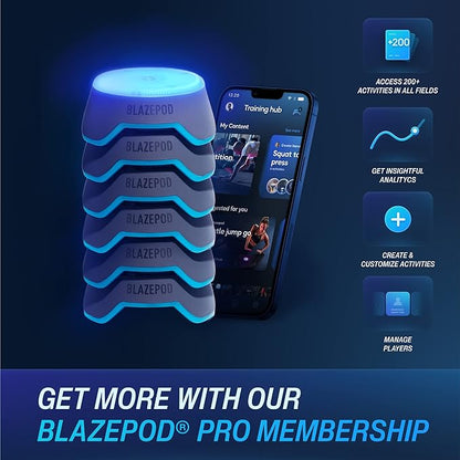 BlazePod Reaction Training Platform for Physical & Cognitive Therapy for Athletes, Trainers, Coaches, Physical & neurological Therapists, Fitness Trainers, and Physical Educators.