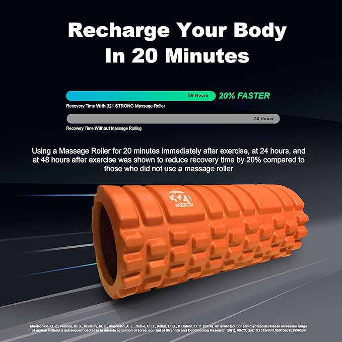 321 STRONG Foam Roller - Medium Density Deep Tissue Massager for Muscle Massage and Myofascial Trigger Point Release, with 4K eBook