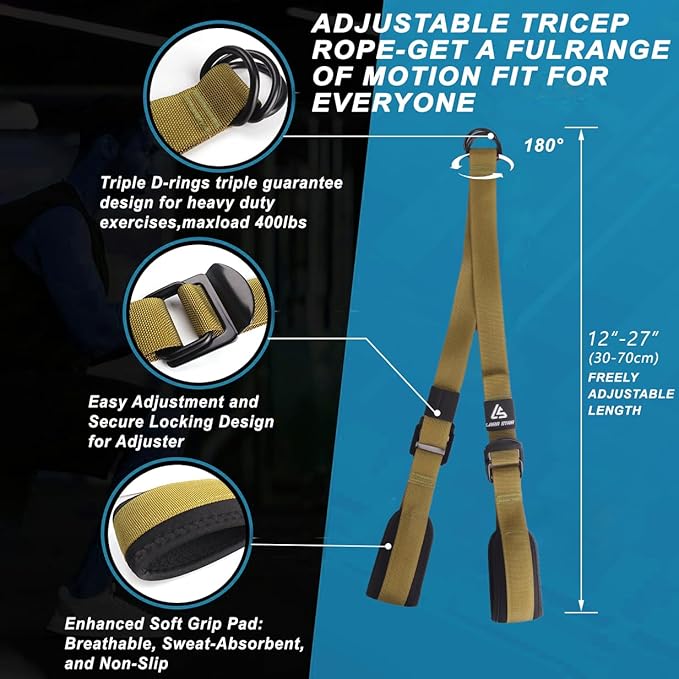 Tricep Rope Cable Attachment Adustable Length (24-54 Inch) ,Ideal Alternative for 27 36 48 Inch Long Tricep Ropes, Greater Range of Motion,Pull Down Rope Extension Straps Cable Crossover Accessories