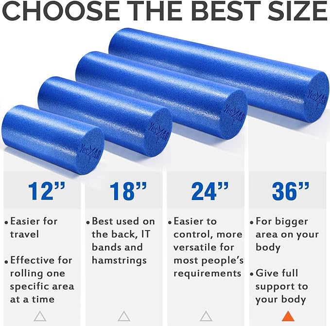 Yes4All Soft-Density Round PE 12/18/ 24/36 inch Foam Rollers for Muscle Massage, Yoga Core Exercise & Physical Therapy