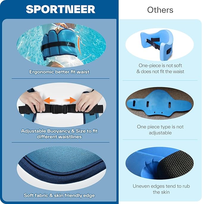 Aqua Belt Water Aerobics Equipment: Sportneer Aqua Float Belts Swimming Pool Exercise Set with Adjustable Buoyancy Blocks Jogger Floatation Belt for Adults Youth Aquatic Fitness Training