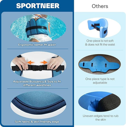 Aqua Belt Water Aerobics Equipment: Sportneer Aqua Float Belts Swimming Pool Exercise Set with Adjustable Buoyancy Blocks Jogger Floatation Belt for Adults Youth Aquatic Fitness Training