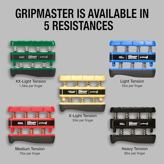 Gripmaster Hand Exerciser, Finger Exerciser (Hand Grip Strengthener), Spring-Loaded, Finger-Piston System, Isolate & Exercise Each Finger