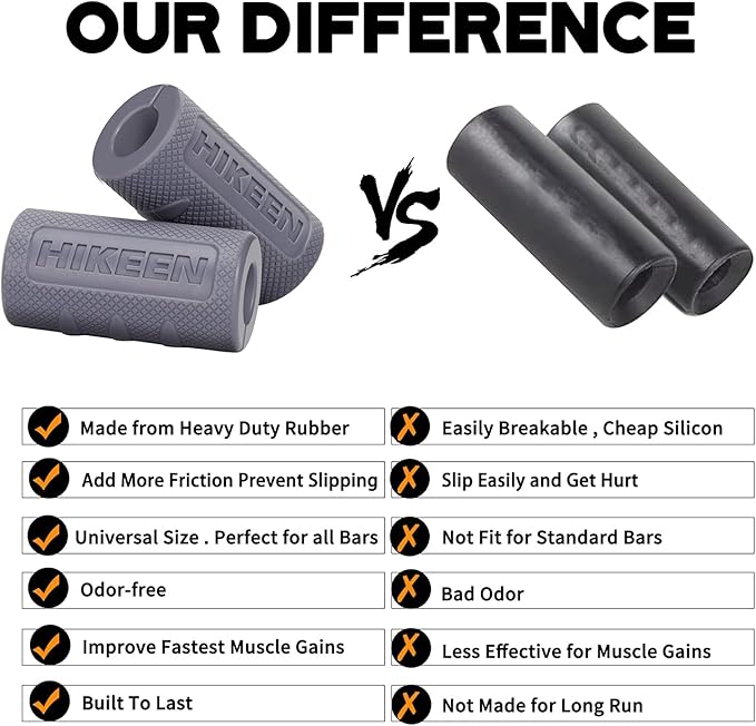 Hikeen Thick Bar Dumbbell Grips,Non Slip Hard Rubber Barbell Grips,Grips for Weight Lifting, Muscle Building-2" Outer Diameter