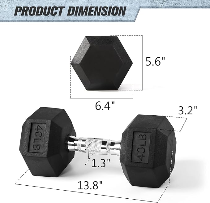 RitFit 5-300LBS Rubber Encased Hex Dumbbell Sets with Optional Rack for Home Gym, Coated Hand Weights for Strength Training, Workouts