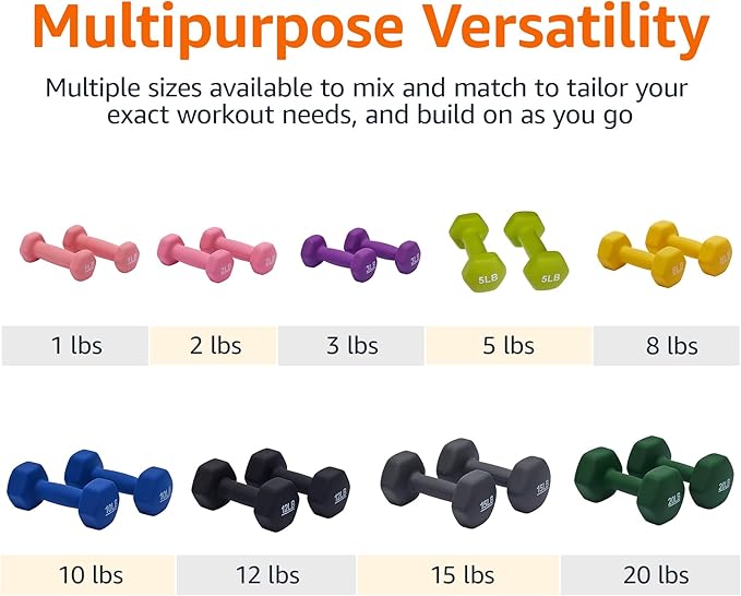 Amazon Basics Neoprene Dumbbell Hand Weights