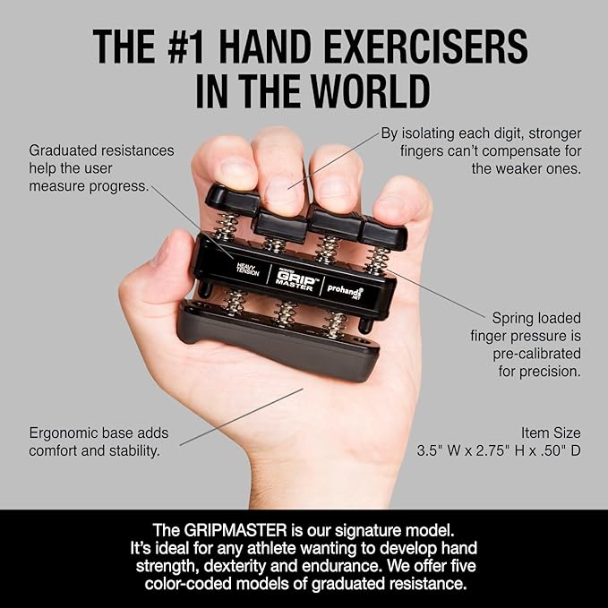 Gripmaster Hand Exerciser, Finger Exerciser (Hand Grip Strengthener), Spring-Loaded, Finger-Piston System, Isolate & Exercise Each Finger