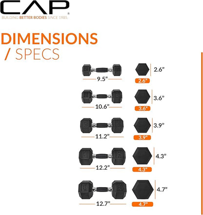 CAP Barbell Coated Dumbbell Set | 50lbs, 100lbs, 150lbs | Multiple Options